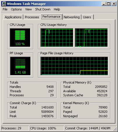 Prime95 task manager